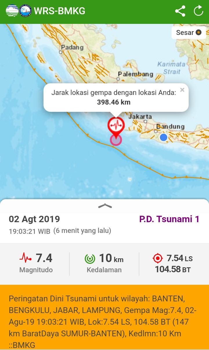 BREAKING NEWS! Gempa 7,4 SR di Pandeglang Berpotensi Tsunami