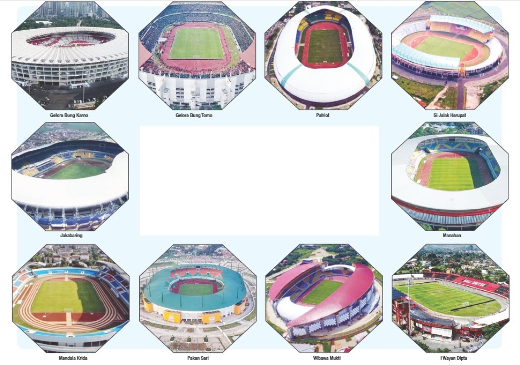 Siapkan 10 Stadion untuk Piala Dunia U-20 Tahun 2021