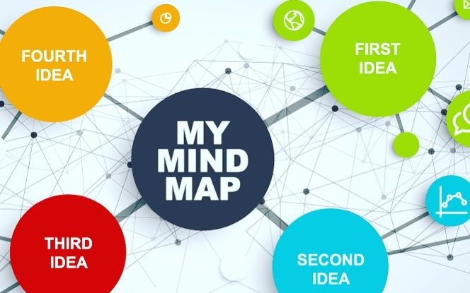 Metode Mind Mapping, Solusi Untuk Meningkatkan Motivasi Belajar Anak Pada Saat Pandemi Covid-19