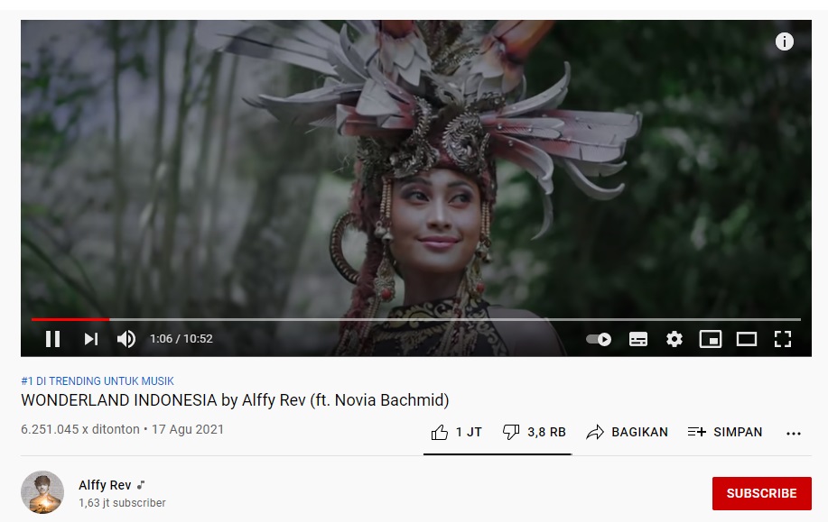 Lirik Lagu Wonderland Indonesia Alffy Rev ft Novia Bachmid