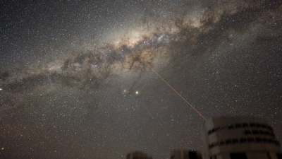 Galaksi Bima Sakti, Rumah Bagi Bintang-Bintang