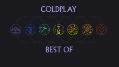Setlist Lagu Coldplay, photos captured via Durofy