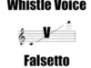 Teknik Vokal Whistle Lyodra Idol. Ilustrasi captured via FactMyth
