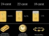 Penting untuk Mengetahui Kandungan Emas dalam Logam Sebelum Membelinya. Sumber Gambar via The Pearth Mint