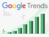 Google Trends Indonesia