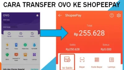 3 Cara Transfer OVO Ke ShopeePay, sebuah aplikasi dompet digital yang semakin populer di Indonesia