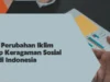 Pengaruh Iklim Terhadap Keragaman Sosial Budaya di Indonesia