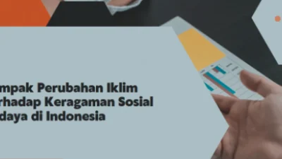 Pengaruh Iklim Terhadap Keragaman Sosial Budaya di Indonesia
