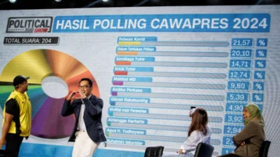 Jelang Pemilu 2024, Gubernur Ridwan Kamil Ajak Pemuda Tingkatkan Kualitas Demokrasi