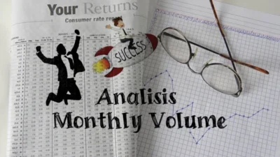 Analisis Monthly Volume