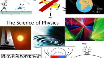 4 Manfaat Belajar Fisika dalam Kehidupan Sehari-hari: Logikanya Dijamin Jalan! (Sumber Ilustrasi: SlidePlayer)