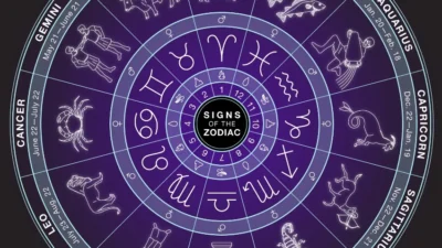 Tambah Pengetahuan dengan 12 Logo Zodiak beserta Artinya, Biar Ada Topik Obrolan Bareng Doi. (Sumber Gambar: Britannica)