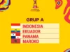 Piala Dunia U-17 2023: Jadwal Lengkap Timnas Indonesia U-17