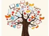 Pohon Literasi di Sekolah yang Cantik, Bikin Siswa Auto Rajin Membaca (Image From: Avoca Central School)