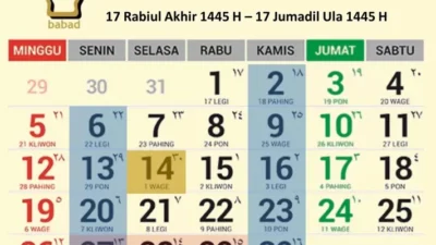 Kalender Jawa November. (Sumber Gambar: Babad Id)