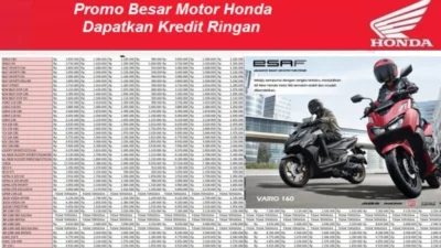 Syarat Kredit Motor Honda Terbaru 2023