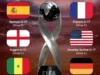 Daftar Tim yang Sudah Lolos ke Babak 16 Besar Piala Dunia U-17 2023