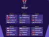 Jadwal Indonesia di Piala Asia 2023 Qatar, Catat Tanggal dan Jamnya (Image From: KaltimKita.com)