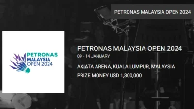 Hasil Wakil Indonesia di Babak Awal Malaysia Open 2024. (Sumber Gambar: Screenshot via Web Resmi BWF)