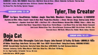 Line Up Coachella 2024. (Sumber Gambar: Pitchfork)
