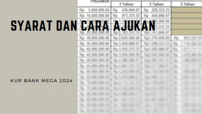 Tabel Angsuran KUR Bank Mega 2024 Pinjaman Rp10-100 Juta