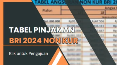 Tabel Pinjaman BRI 2024 Non Kur Klik untuk Pengajuan