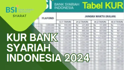 Syarat Kur Bank Syariah Indonesia 2024