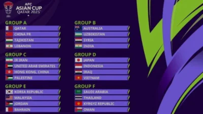 Jadwal Piala Asia 2023: Timnas Indonesia Bersiap Berlaga di Grup D