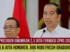 Presiden Jokowi Umumkan Lowongan CPNS 2024: 690 Ribu Formasi untuk Fresh Graduate