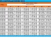 Tabel Angsuran KUR BRI 2024 untuk Pinjaman Rp 50 Juta Cicilan 60 Bulan