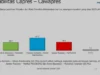 Prabowo-Gibran Unggul dalam Survei Elektabilitas Capres-Cawapres 2024 Menurut Charta Politika