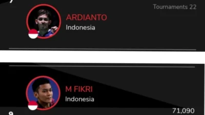 Update Ranking Ganda Putra Indonesia per 6 Februari 2024. (Sumber Gambar: Aplikasi badmiton4u)
