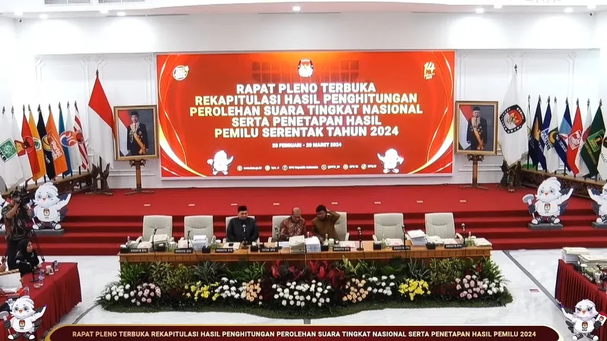 Hasil Rekapitulasi 18 Maret Pemilu 2024: Kemenangan Ke Tiga Prabowo di Jawa Barat!
