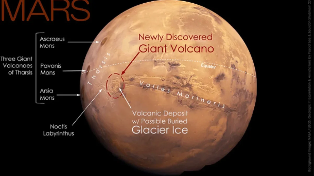Gunung Berapi Ditemukan di Mars, Digadang-gadang Lebih Tinggi dari Everest
