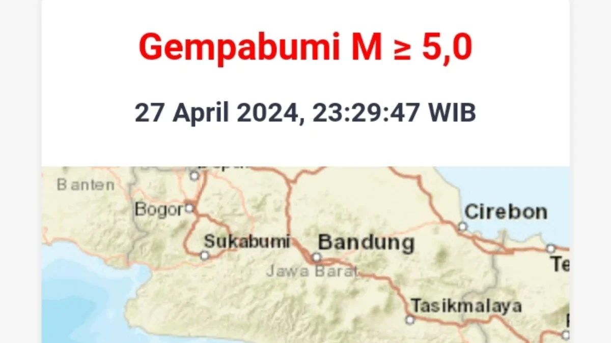 Gempa Bumi Magnitudo 6.5 Guncang di Garut, Jawa Barat